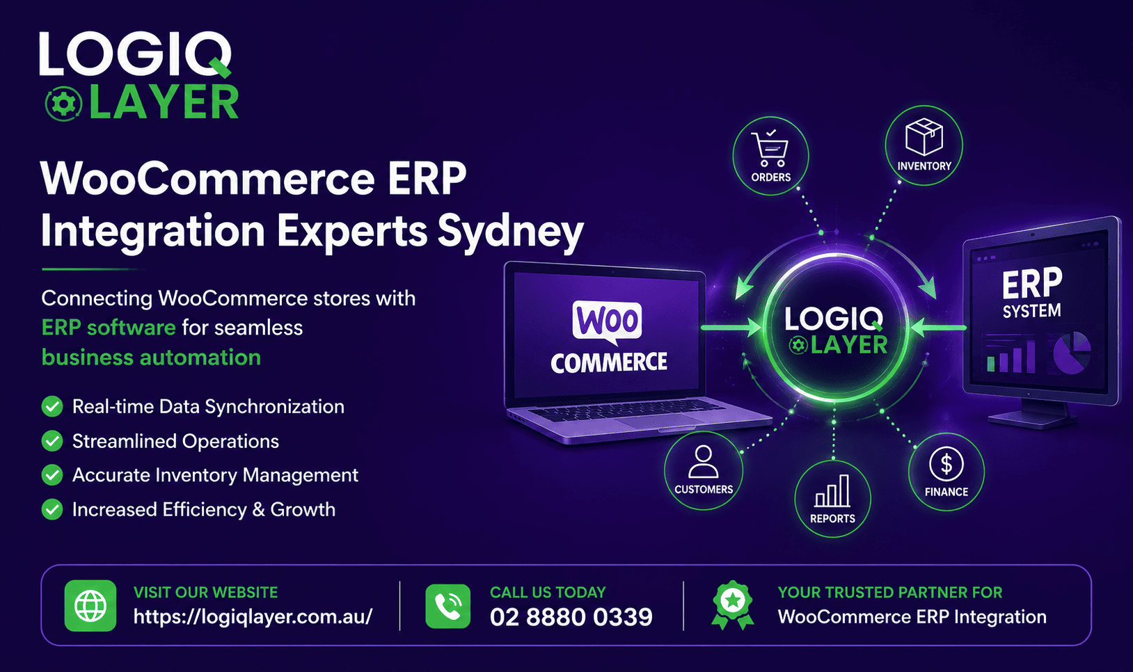 woocommerce-erp-integration-experts-sydney